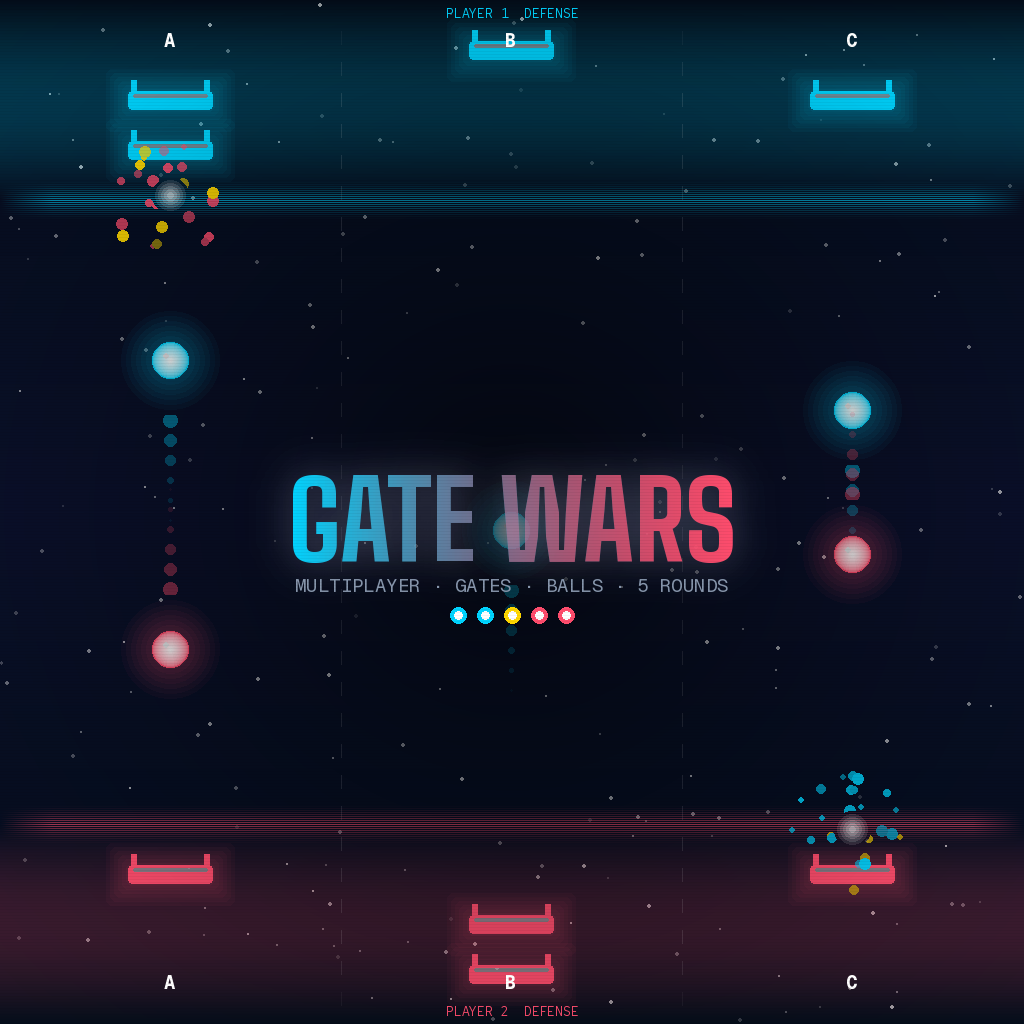 Gate Wars